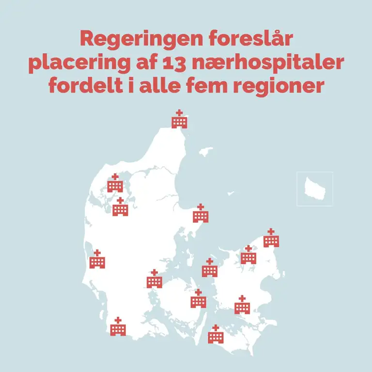 Danmarkskort med teksten: Regeringen foreslår placering af 13 nærhospitaler fordelt i alle fem regioner 